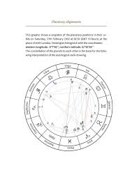 create baby horoscope kids birth chart online for free