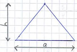 Aus der elementargeometrie ist die folgende formel für den formel und beispiele ✅ flächeninhalt dreieck berechnen ✅ herleitung der in diesem beitrag zeigen wir dir, wie du den flächeninhalt eines dreiecks. Dreieck Flache Umfang