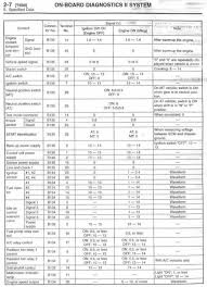 ⁄ • to use the tel mute feature, you need to hook up the mute wire to your telephone using a commercial telephone accessory. Subaru Legacy Ecu Wiring Diagram Kenwood Dpx308u Wiring Diagram Ct90 Yenpancane Jeanjaures37 Fr