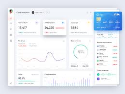 Card Analytics Dashboard Finance Dashboard Analytics Dashboard Dashboard Design