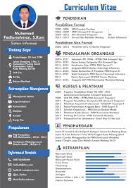 Kursus bahasa inggris di the eminen pare kediri. Contoh Format Resume Dalam Bahasa Melayu Contoh Two