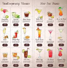 Easy to use online tools with thousands of stock photos, clipart and effects. Cocktail Menu Templates 21 Free Premium Download