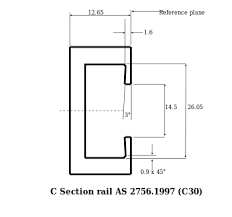 din rail wikipedia