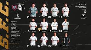 Hoy se conmemoran 16 años del fallecimiento de san juan pablo ii, el papa polaco que estuvo al frente de la iglesia católica por 26 años. Resultado San Lorenzo Vs Santos El Peixe Gano 3 1 En Partido Copa Libertadores 2021 Video Goles Resumen Libero Pe