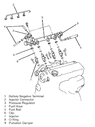 The fuel filter for diesel engine plays an. Best Kia 2002 Kia Sportage Fuel Pump
