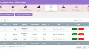 Run your own affiliate program. Wordpress Woocommerce Affiliate Program Plugin Wp Solver