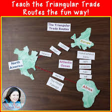 Triangular Trade Routes Activity Social Studies Middle School Social Studies Education Social Studies Lesson