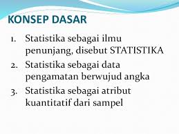 Ruang lingkup bahasan statistika inferensial. 2 Ruang Lingkup Data Sumber Data Statistik