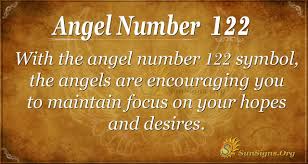 The Meaning Of Angel Number 122 Is All About Achieving Balance In Your Life And Making Clear Some Perspectives Angel Number Meanings Angel Numbers Meant To Be Your guardian angel can use many different methods to get your attention and deliver messages.