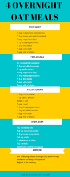 Pin On Healthy Recipes Infographic
