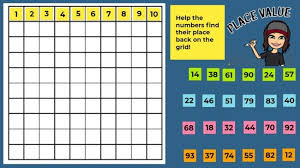 10 jamboard templates for distance learning. 20 Free Jamboard Ideas And Activities For Teachers