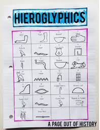 Ancient Egypt Lesson Plans World History Social Studies High School Middle School In Egypt Lessons Interactive Notebooks Ancient Egypt Lesson Plans