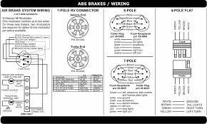 The trailer wiring diagrams listed below, should help identify any wiring issues you may have with your trailer. Diagram 7 Way Trailer Plug Wiring Diagram Abs Full Version Hd Quality Diagram Abs Cantengine Toutestimberland Fr