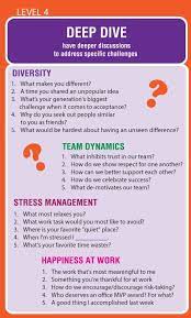 Good Conversation Starters Deep Dive Work Team Building Team Building Activities For Adults Work Team Building Activities