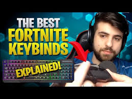 Daniel innocents rebero is a content creator and professional fortnite player from north america. Page 2 Fortnite Pc Controls Keybind Keyboard Control Guide