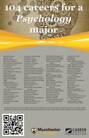 104 Careers For A Psychology Major Psychology Major Psychology Careers Psychology