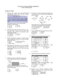 Contoh soal dan pembahasan lengkap bunga majemuk situs matematika. Soal Dan Jawaban Fisika Semester 1 Sma Kelas X Pdf