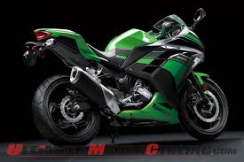 It is sold in asia, australia, europe, and north america. 2013 Kawasaki Ninja 300 First Ride Review