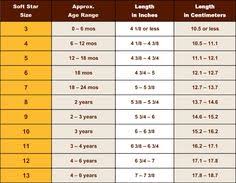 Measurement Conversion Kids Online Charts Collection