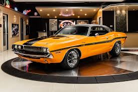 Image result for Vitamin C Orange 1970 Chrysler