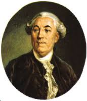 Une chronologie de la Révolution française