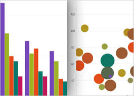 uwp chart controls universal windows platform infragistics