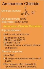 Ammonium Chloride Hazards Formula And Uses Free Chemistry Online