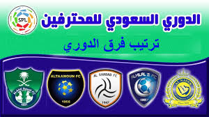 حيث أن الهلال كان الأكثر تتويجاً في هذه البطولة وفاز بها 15 مرة ويليه نادي الاتحاد فاز بها 8 مرات ويليه النصر فاز بها 7 مرات. Ø§Ù„Ù‡Ù„Ø§Ù„ ÙÙŠ Ø§Ù„ØµØ¯Ø§Ø±Ø© ØªØ¹Ø±Ù Ø¹Ù„Ù‰ ØªØ±ØªÙŠØ¨ ÙØ±Ù‚ Ø§Ù„Ø¯ÙˆØ±ÙŠ Ø§Ù„Ø³Ø¹ÙˆØ¯ÙŠ Ù„Ù„Ù…Ø­ØªØ±ÙÙŠÙ† Ù…ÙˆØ³ÙˆØ¹Ø©