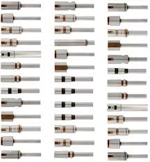The decimal equivalents of the diameters are shown in both english and metric units. Challenge 1 16 Inch Diameter 3 1 8 Inch Long 1 Inch Drill Capacity Uncoated Premium Paper Drill Bit Cha 0625 100