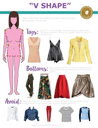 Dress Acordingly To Your Body Shape My Golden Thimble Rectangle Body Shape Outfits Triangle Body Shape Outfits Triangle Body Shape Fashion
