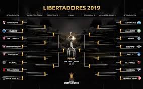Последние твиты от conmebol libertadores (@libertadores). Copa Libertadores 2019 Knockout Round Draw