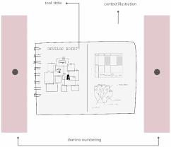 Ftbucket ふたば の ログ ダウンロード サイト ⭐ p10lite romをダウンロード. Sensors Free Full Text The Wearable Co Design Domino A User Centered Methodology To Co Design And Co Evaluate Wearables Html