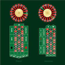 Por ejemplo, ruleta europea, americana, francesa, ruleta electrónica, ruleta en vivo, etc. Como Jugar A La Ruleta Reglas Apuestas Premios Y Pagos