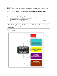 Kurikulum dapat diartikan sebagai pengajian di sekolah dengan mengambil kira kandungan dari masa lampau hingga masa kini. Unit 8000