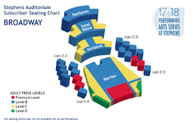 Clean Allen Convention Center Seating Chart 2019