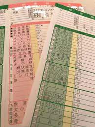 ゆるい糖質制限を始めてから半年になりますが 体重が減っただけではなく健康面でも良い影響が出ているようです 最近 定期健康診断を受けたところ 昨年末に比べて各検査項目の数値が大きく改善していました 例えば こんな具合です 糖質 糖質制限 助言