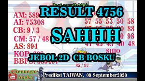 Prediksi Taiwan 10 September2020 Bocoran Togel Taiwan Hari Ini Togelt Taiwan Youtube