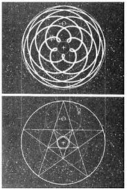 Alongside the lion, it was one of ishtar's primary symbols. Crescent Moon And Star The Symbol Of Lucifer Venus And Ishtar
