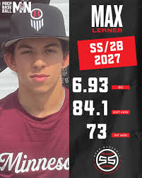 Max Lerner (@maxlerner08)