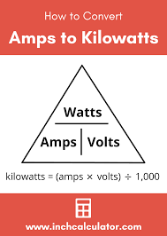 Amps To Kilowatts Kw Electrical Conversion Calculator Inch Calculator Volt Ampere Conversion Calculator Power Formula