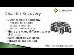 The Difference Between Business Continuity And Disaster Recovery Youtube