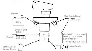 Switch to starter battery cable install. Porsche 993 How To Install A Kill Switch Rennlist