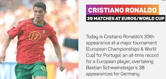 Tỷ số, bàn thắng, cầu thủ ghi bàn, số thẻ phạt, thông tin cập nhật euro 2020 trận đấu hôm qua mới nhất. Gpgfxibbnligjm