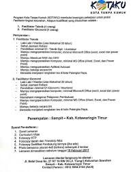 √ contoh surat lamaran kerja terbaru untuk berbagai instansi, perusahaan, pt dan pabrik serta pangeran diponegoro no. Facebook