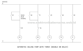 Timer ini bisa di aplikasikan untuk menghidupkan ato mematkan lampu ato pom. Bagaimana Caranya Timer On Delay Berfungsi Sebagai Timer Off Delay Elektronika Bersama