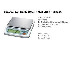 We did not find results for: Desi Ingin Menimbang Massa Bahan Untuk Percobaan Ipa Yang Massanya 7 25 Gram Menurutpendapat Brainly Co Id