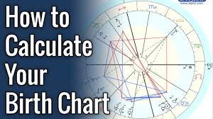 How To Calculate Your Birth Chart