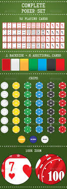 Complete Poker Set Poker Set Poker Poker Red