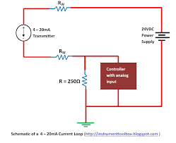 4-20 MA Pressure Sensor