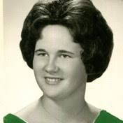 Mcglinchey Family Obituaries